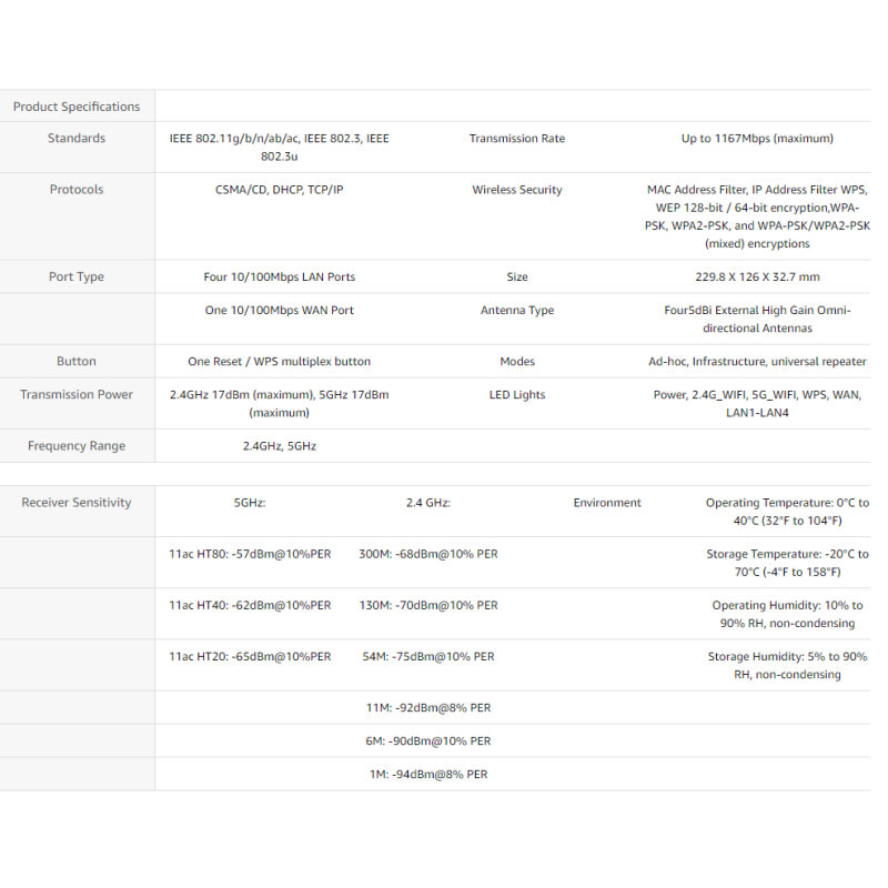 Smart Router Manufacturer - Lb-Link BL-W1210M