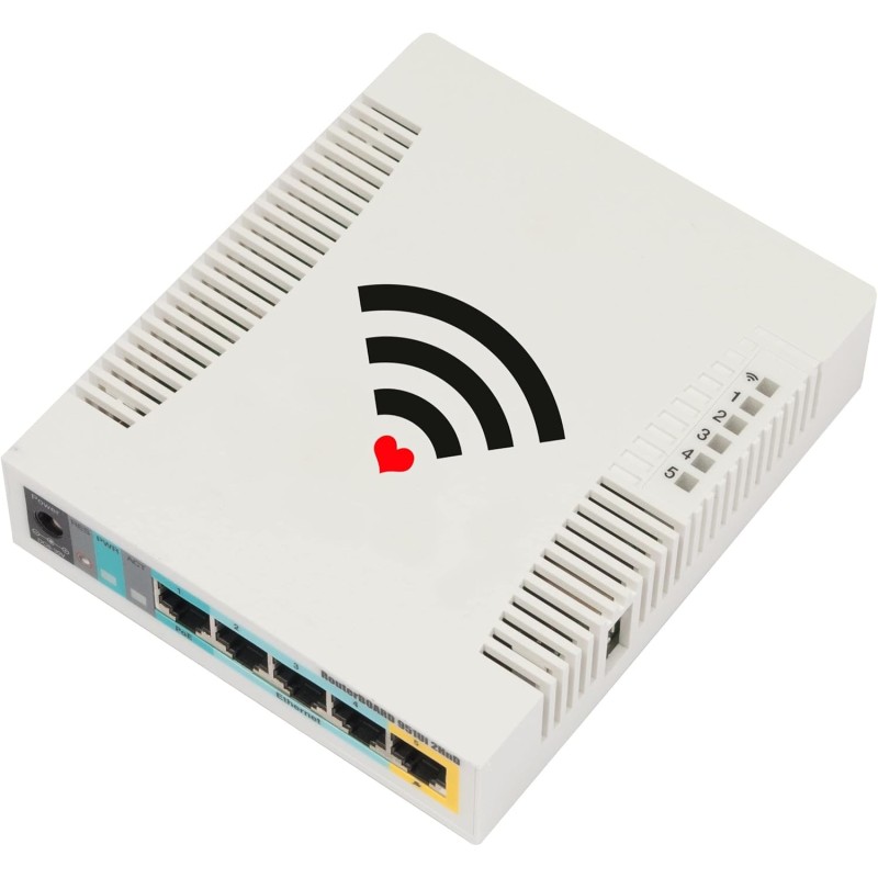 VoIP Router Manufacturer - Mikrotik New Home