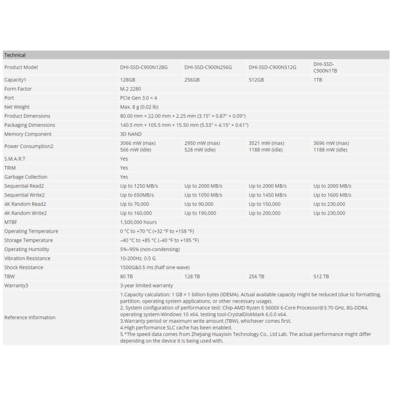 NVMe SSD Factory - Dahua C900 NVMe 1.3 Internal
