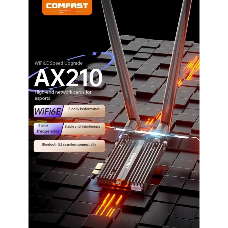 WiFi6 Adapter Manufacturer - COMFAST Upgraded
