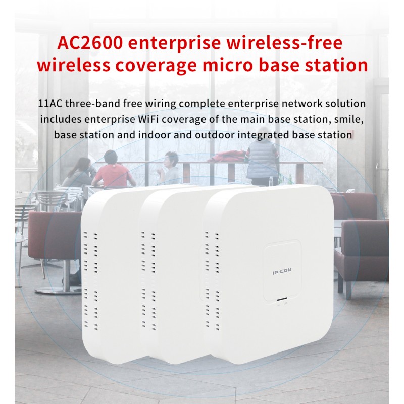 Mesh Router Factory - IPCOM EW12 AC2600