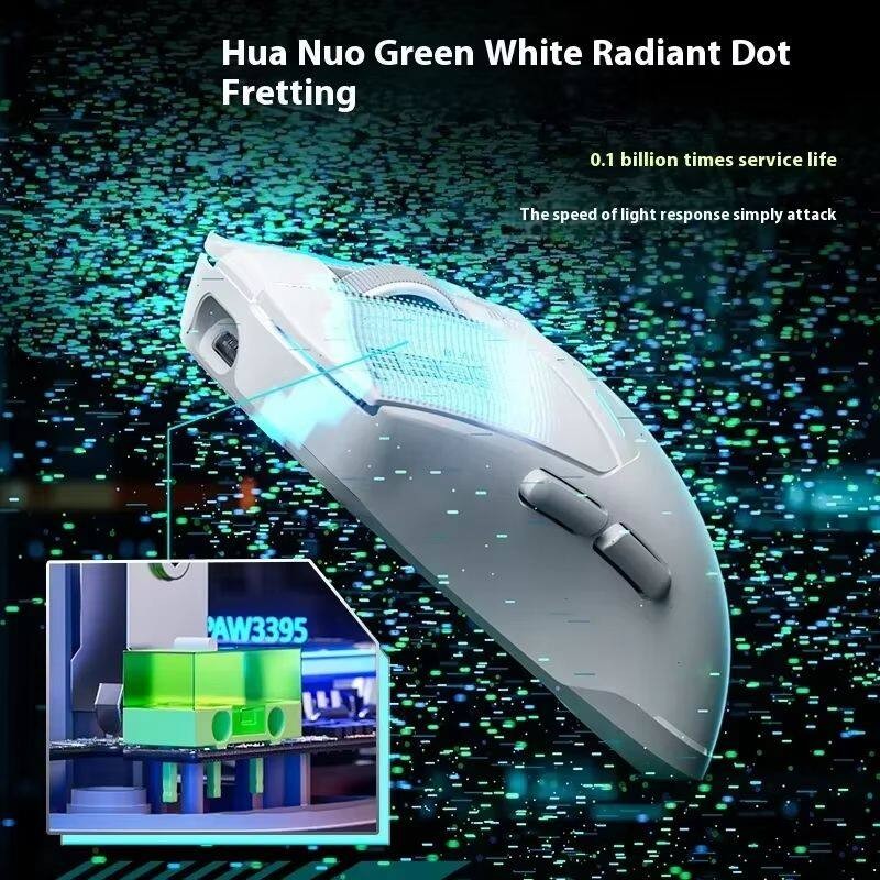 Wired Mouse Factory - Inphic IN10 Wired Three-mode