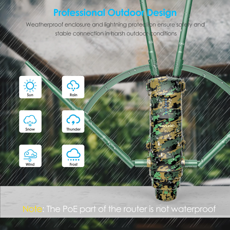 Outdoor Extender Supplier - Wavlink WL-WN572HP3-GW