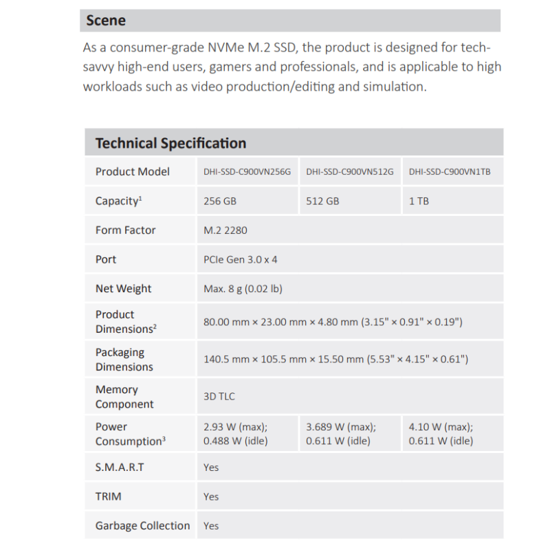 M.2 SSD Manufacturer - Dahua C900 PLUS NVMe M.2