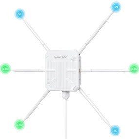 Wireless Router Supplier - WAvlink WIFi6 Dual-band