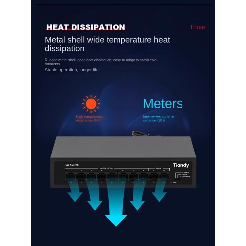 Industrial Router Manufacturer - Tiandy TD-P2S06 100
