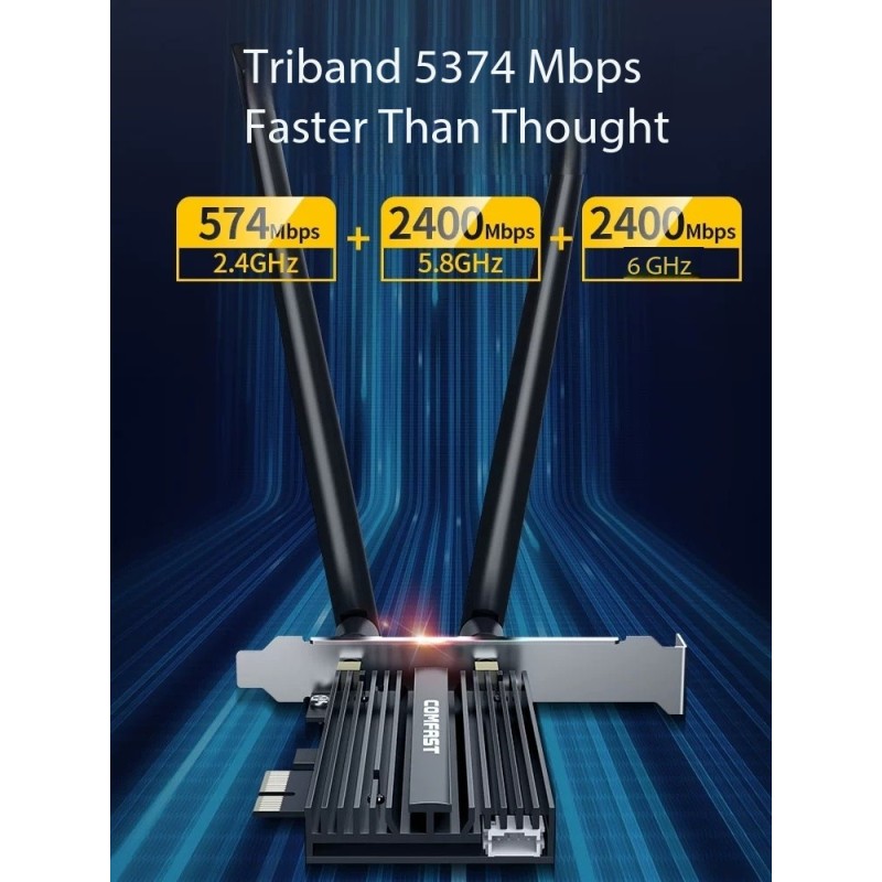 WiFi6 Adapter Manufacturer - COMFAST Upgraded