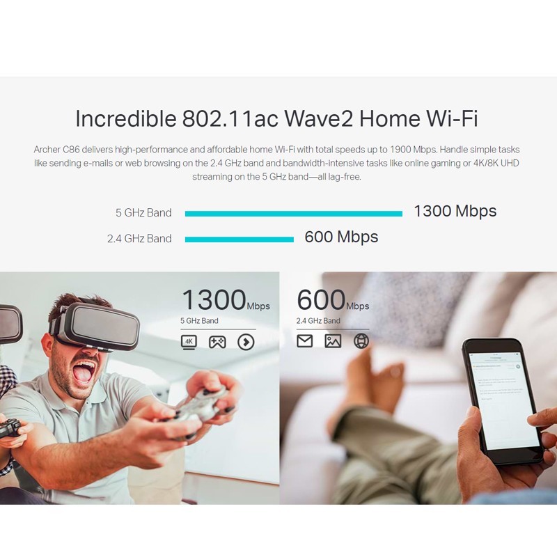 AC Router Factory - TP-LINK TL-WDR7666 AC1900