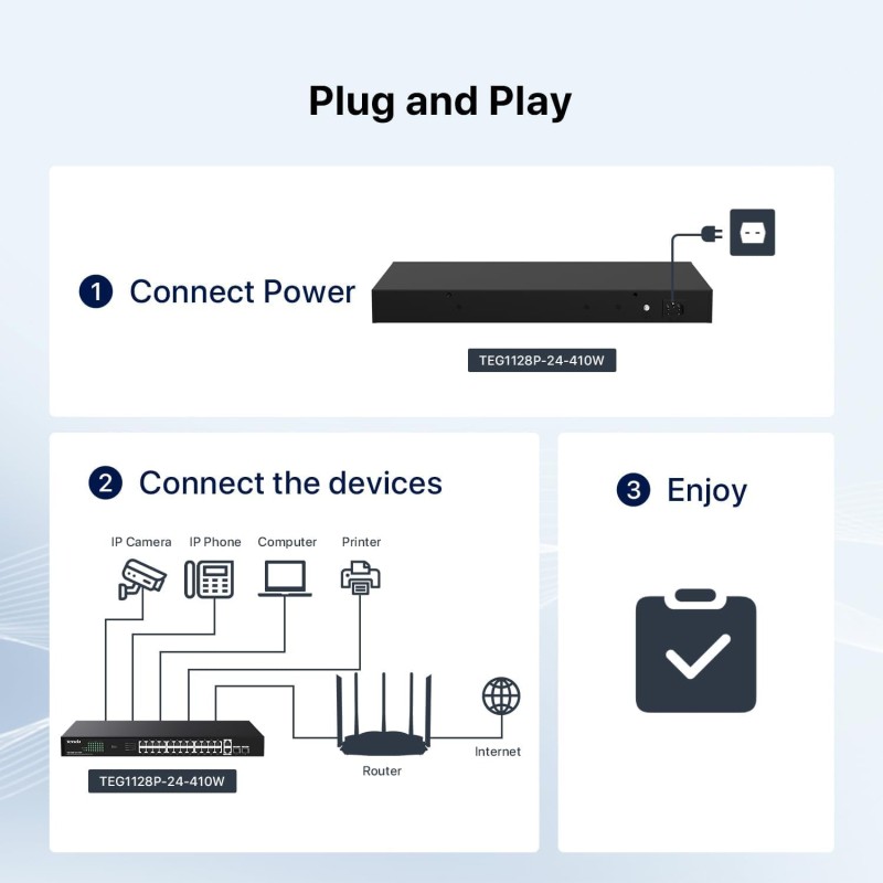 POE Switch Manufacturer - Tenda TEG1128P 24-Port