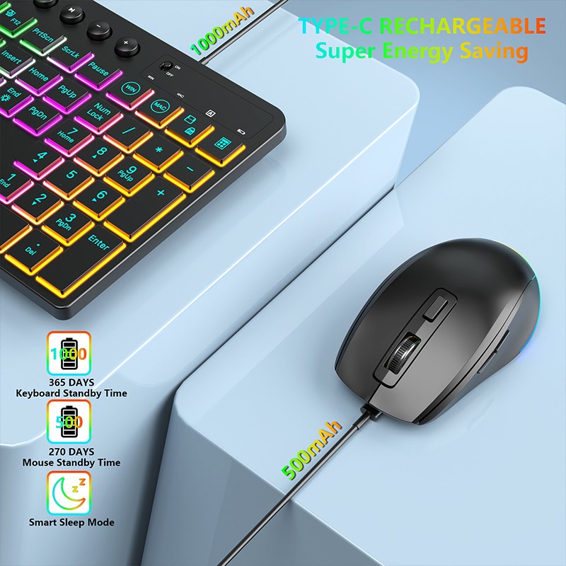 Keyboard Mouse Combo Factory - 114 Keys 2.4G Wireless RGB Silent