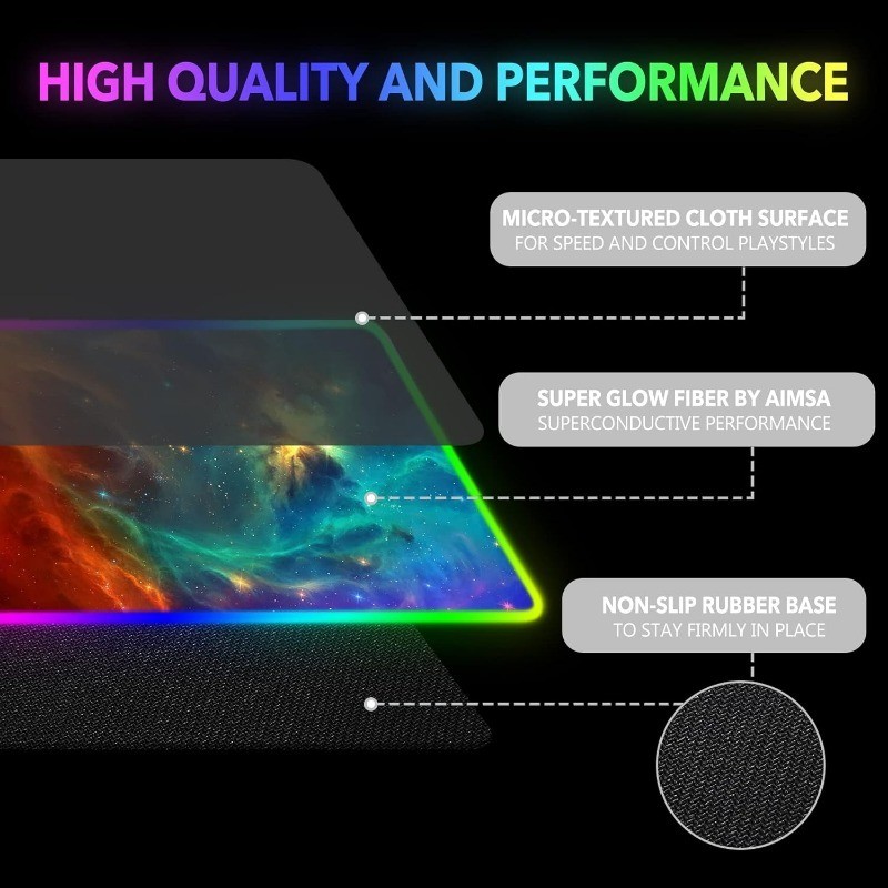 Mouse Pad Factory - 35.4x15.8inch Large RGB 14 Lighting Modes