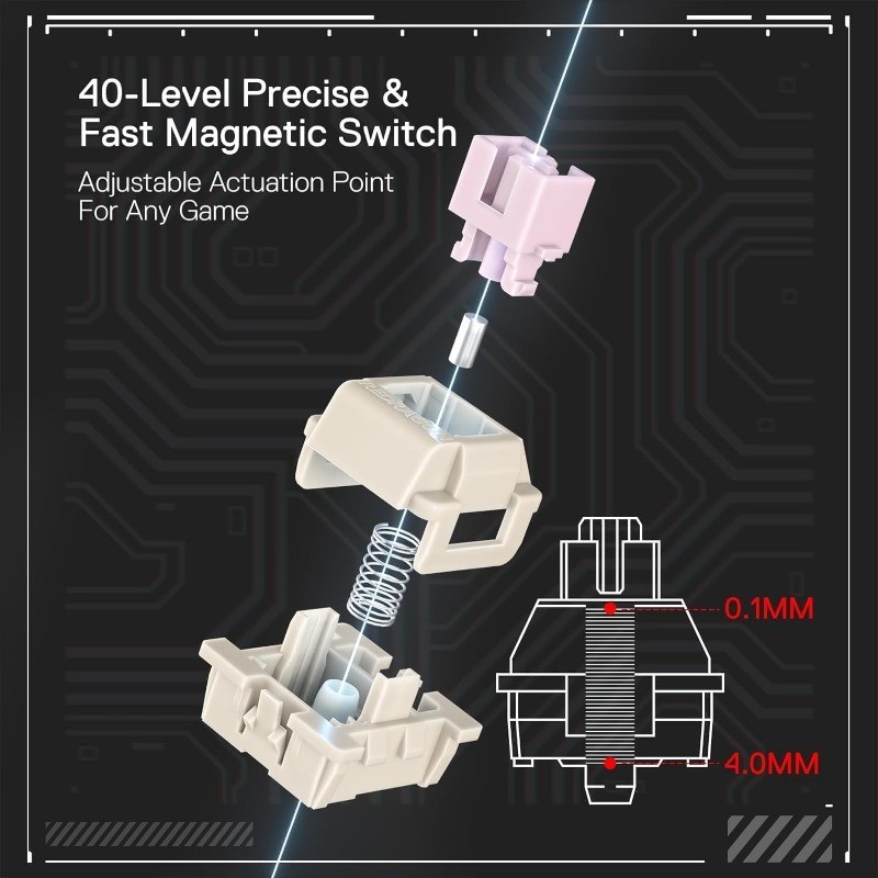 Mechanical Keyboard Manufacturer - K617 Rapid Trigger 8K 68 Keys