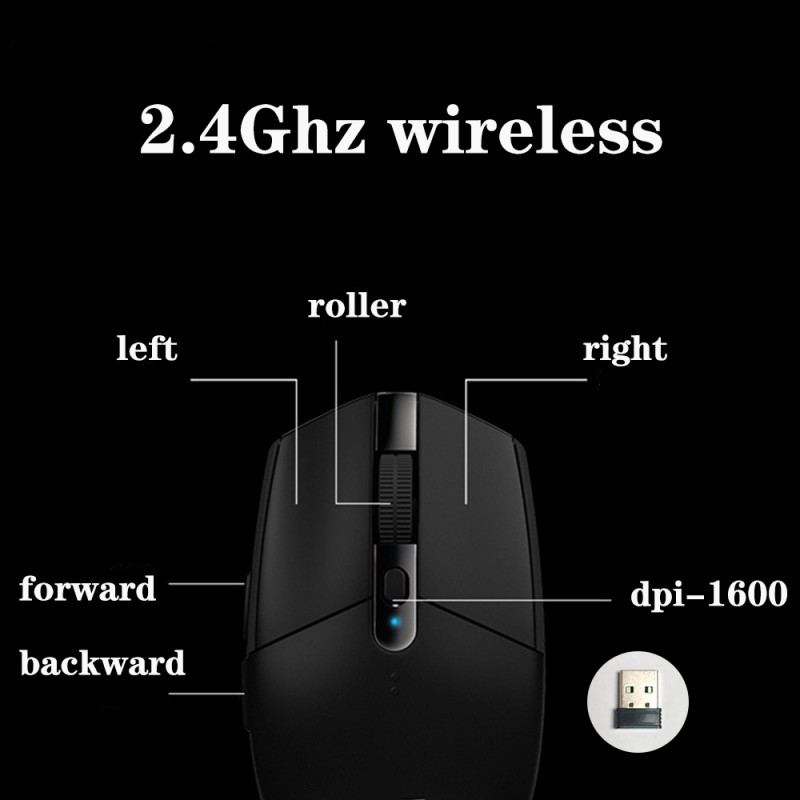 Wireless Mouse Manufacturer - 2.4Ghz Wireless Gaming