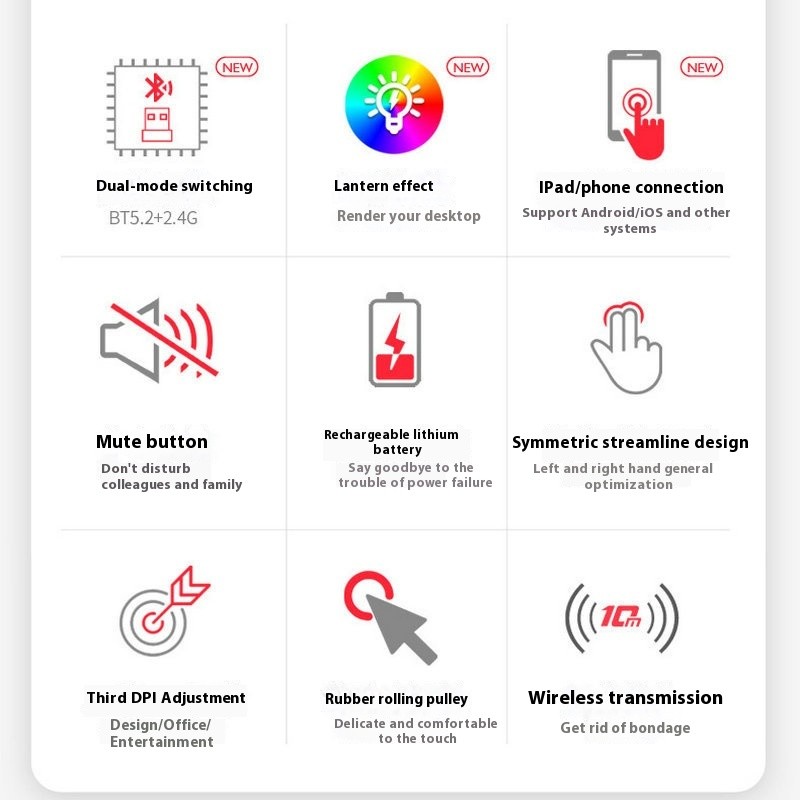 Bluetooth Mouse Manufacturer - Dual-Mode Rechargeable