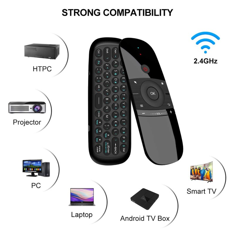 Smart Remote Manufacturer - Wireless Air Mouse Mini