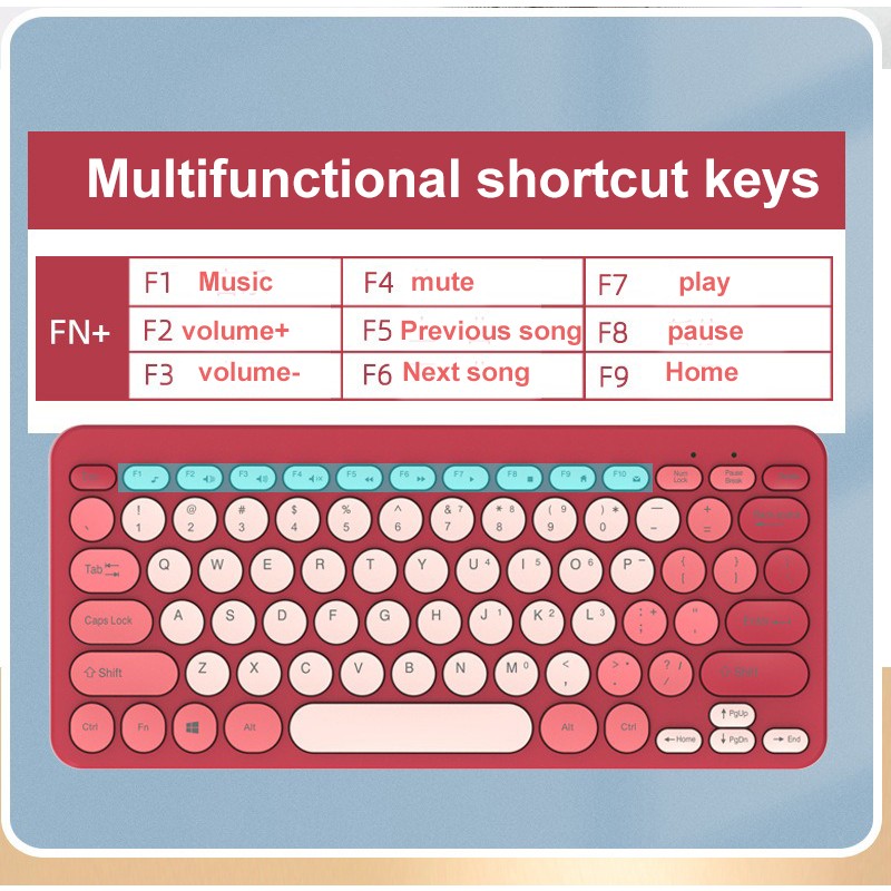 Keyboard Combo Manufacturer - Ergonomic Retro Round