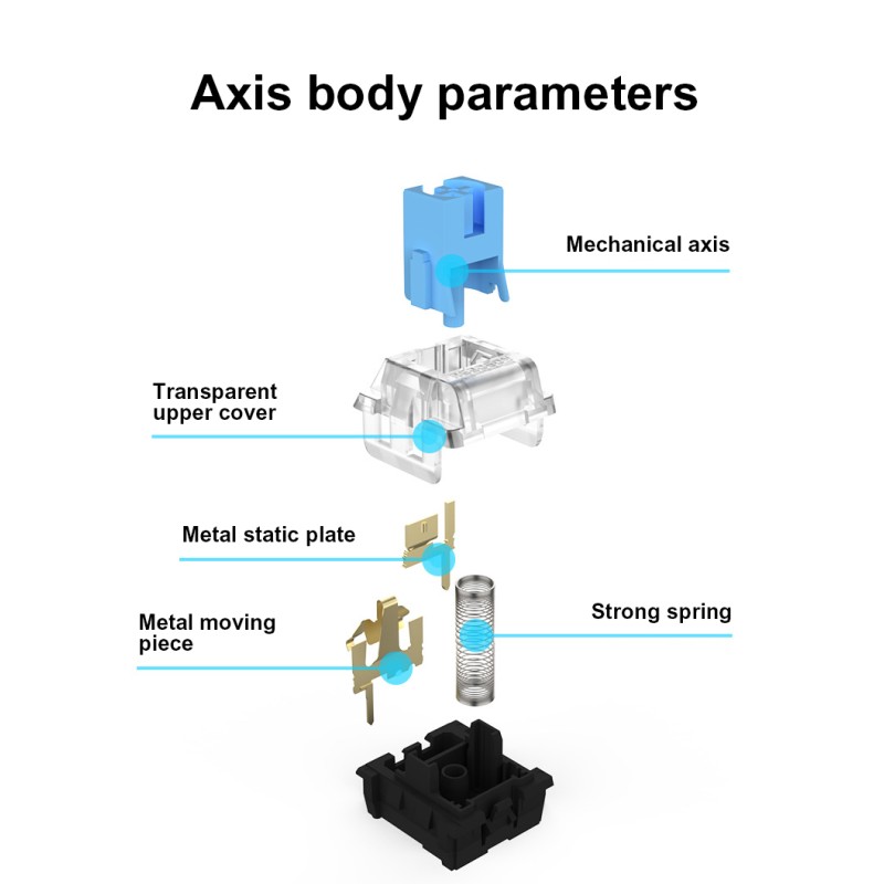 Mechanical Keyboard Supplier - Golden Supplier Mechanical