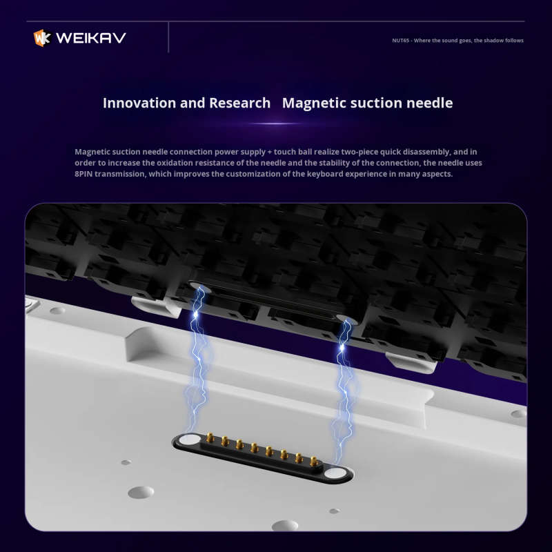 Mechanical Keyboard Manufacturer - Weikav Nut65 Wireless Aluminum 61 Keys