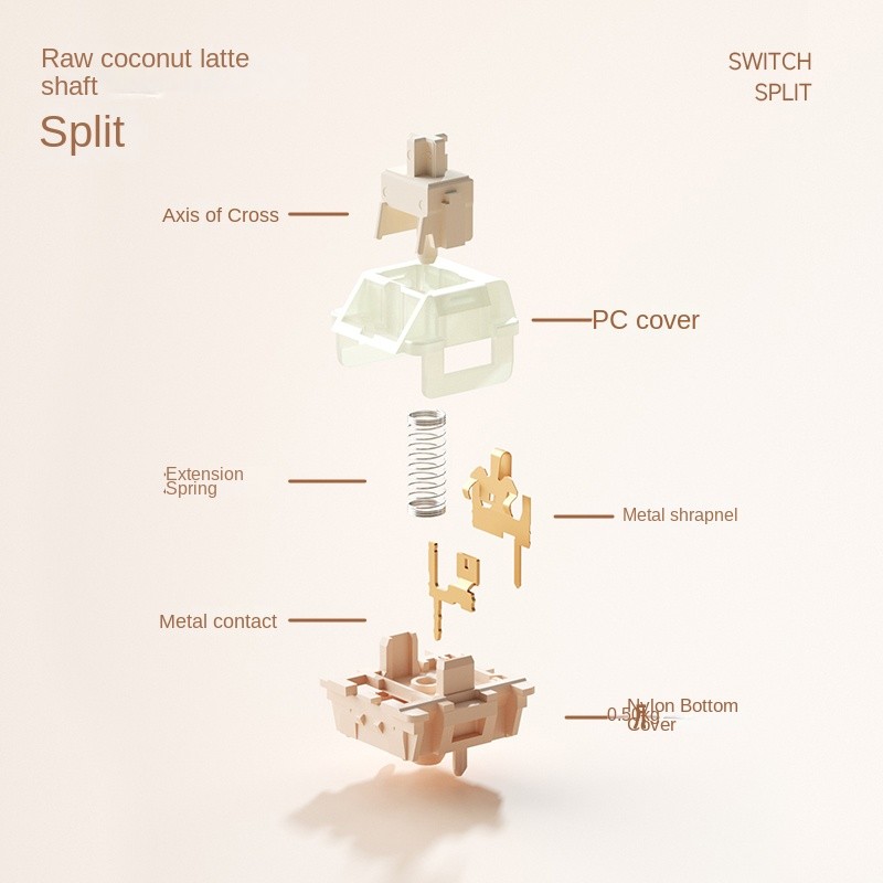 Keyboard Switches Manufacturer - Weikav Customized Coconut Latte Linear