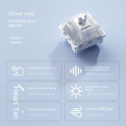 Mechanical Keyboard Factory - Weikav Flow Cloud Axis HIFI Linear