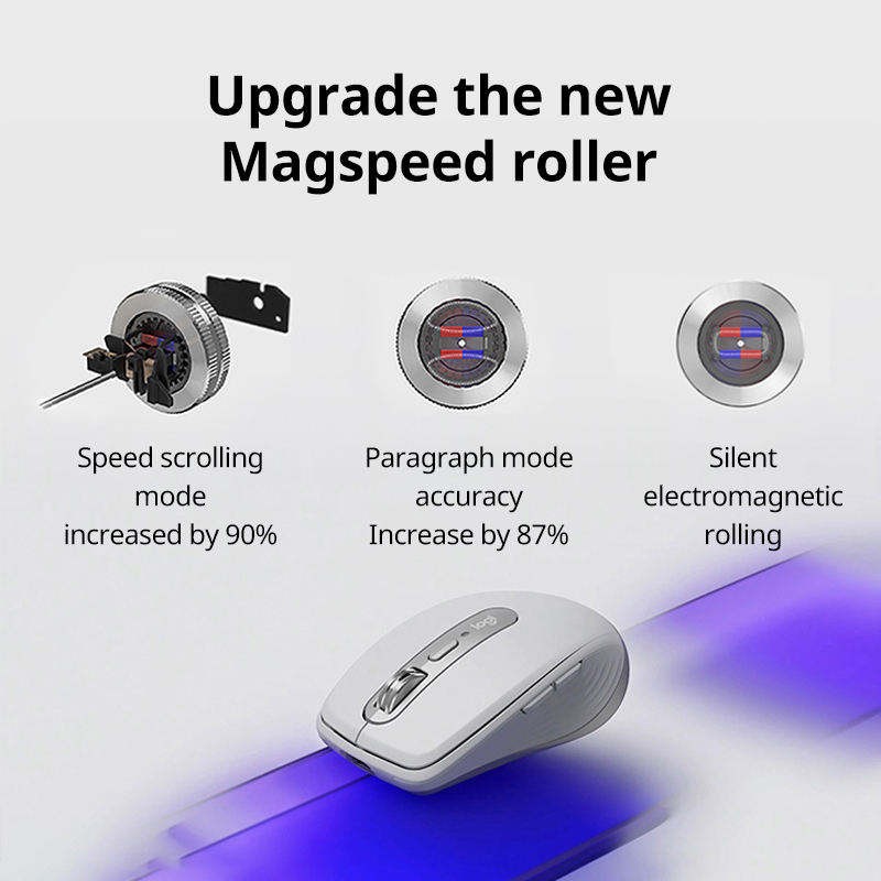 Wireless Mouse Manufacturer - Logitech MX Anywhere 3s 2.4g