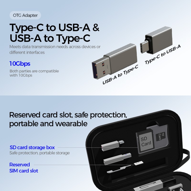Charging Kit Manufacturer - OEM Custom OmniLink Pro 10 Kit