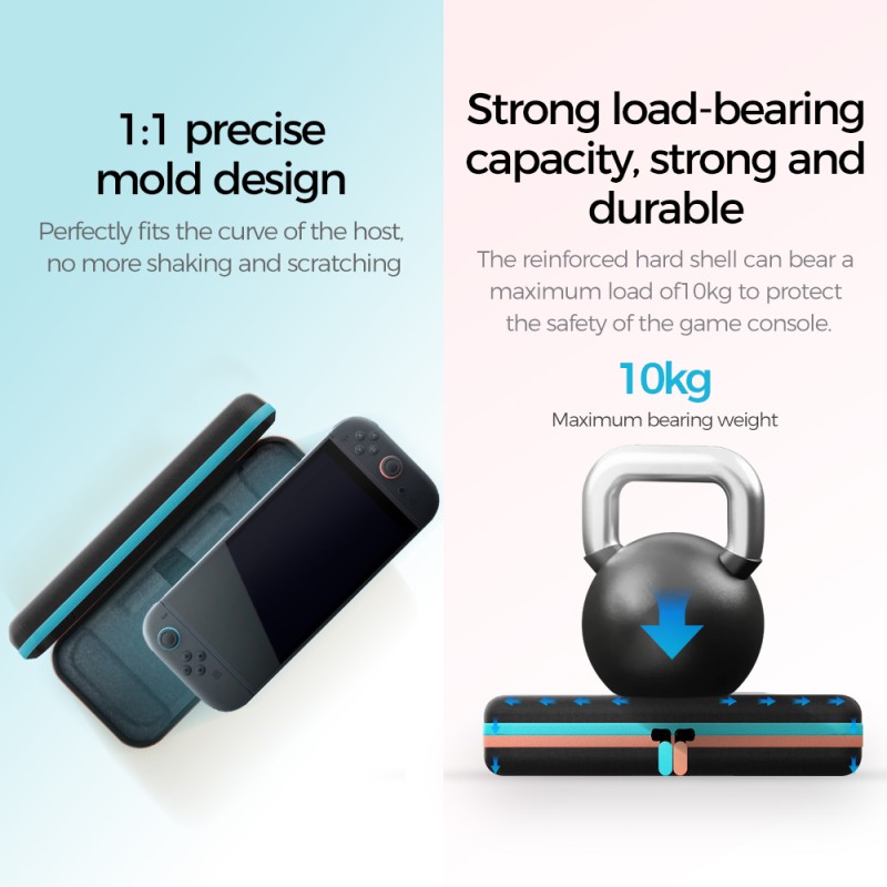 Gaming Case Factory - OEM Custom Switch 2 Sketch Storage