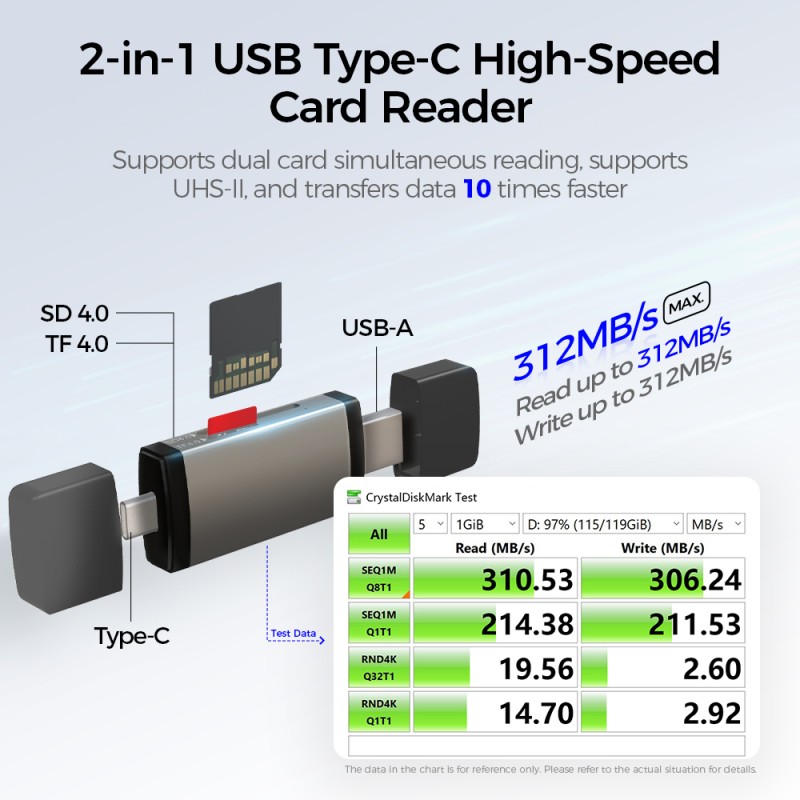 Charging Kit Factory - OEM Custom OmniLink Pro 7 Kit