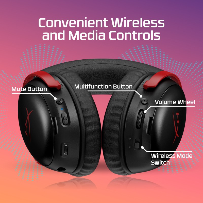 Wireless Headset Factory - HyperX Cloud III S Gaming