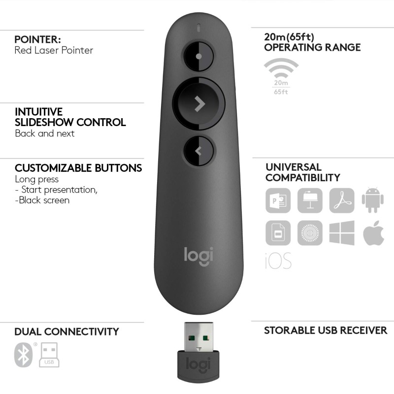 Presentation Remote Manufacturer - Hot Sell Logitech R500 Laser