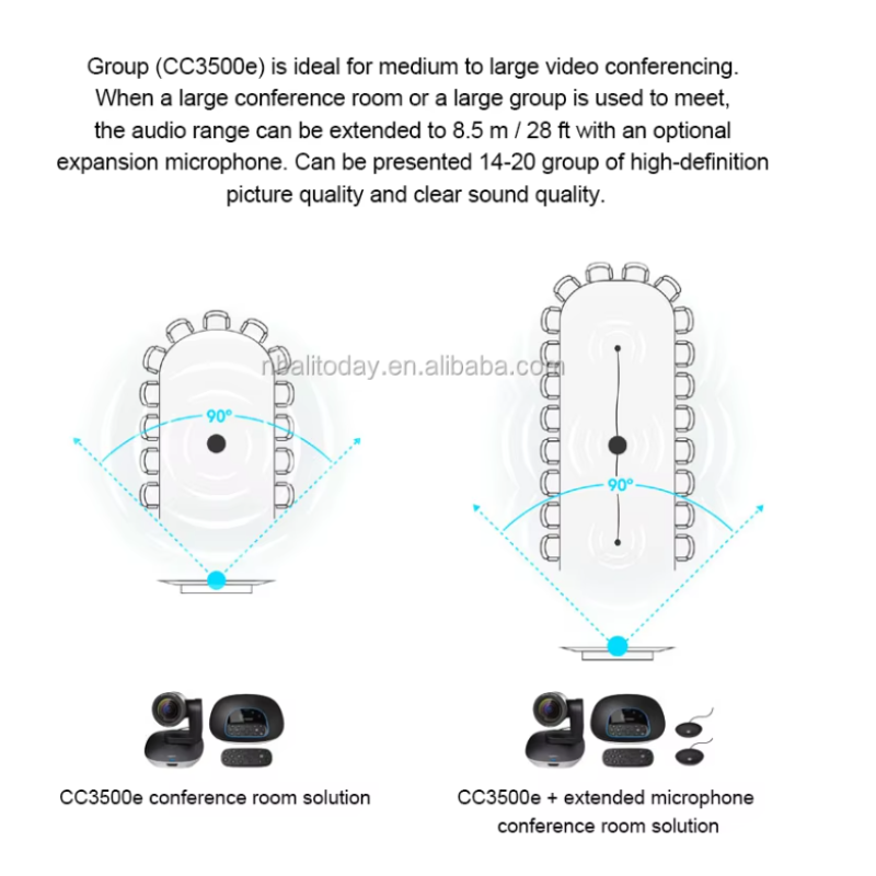 Conference Cam Factory - Logitech CC3500E HD Video Webcam