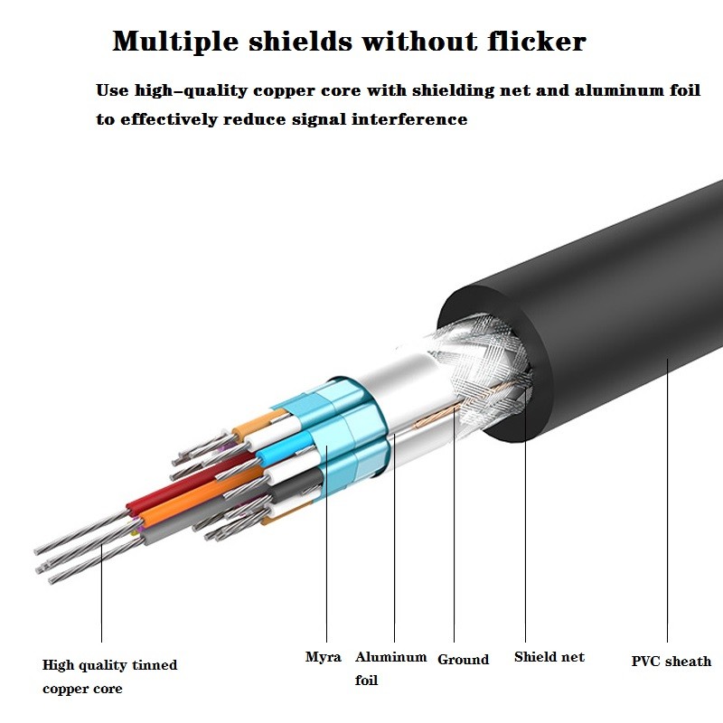DVI Cable Factory - BAJEAL Gold Plated 1.5M