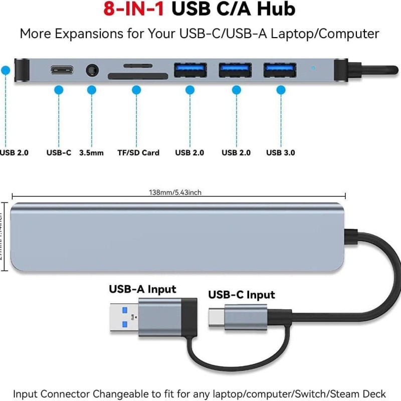 Docking Station Manufacturer - Hot Sales 8 in 1