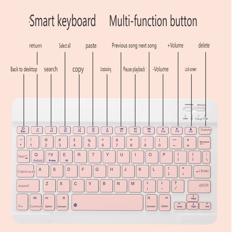 Wireless Combo Supplier - Factory Outlet Tablet