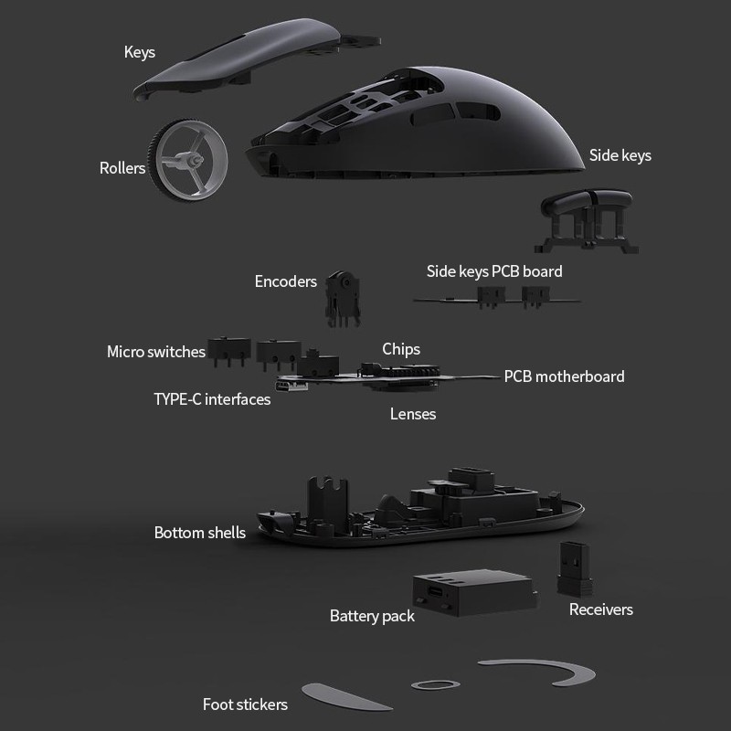 Gaming Mouse Factory - Hot Selling PAW3395 Wireless
