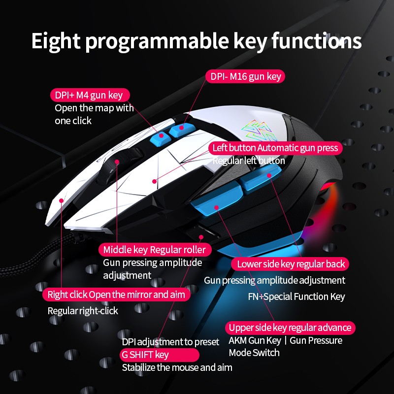 Gaming Mouse Factory - Wholesale RGB Wireless Light