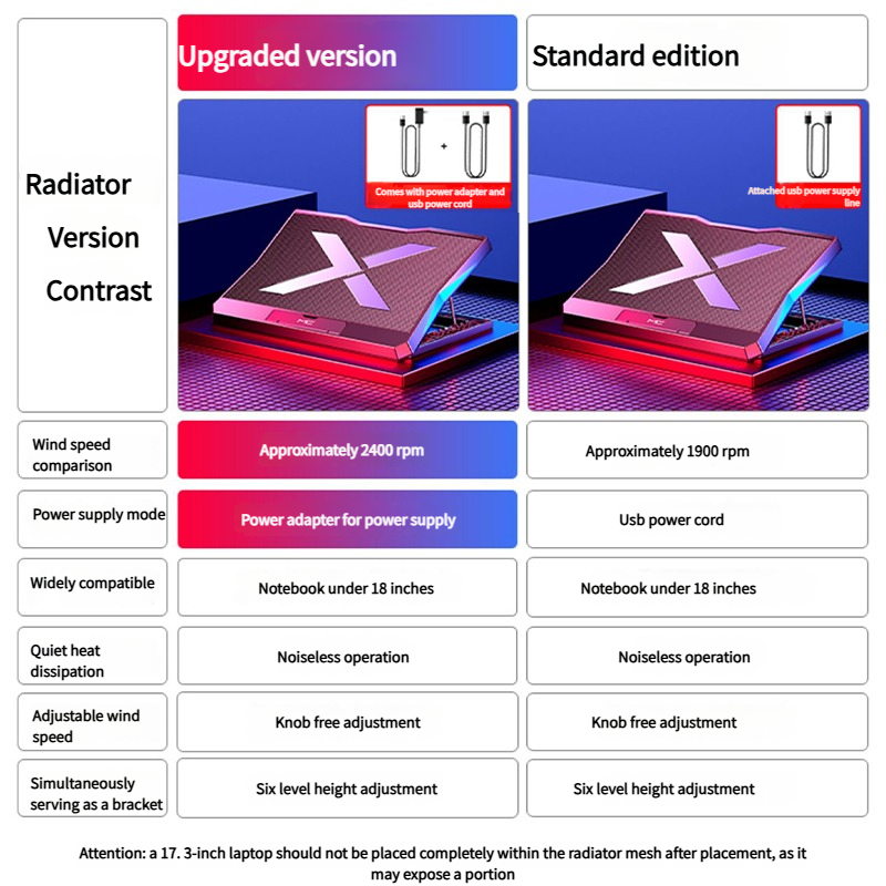 Laptop Cooling Bracket Factory - Q3 Adjustable 6 Level 6 Fan