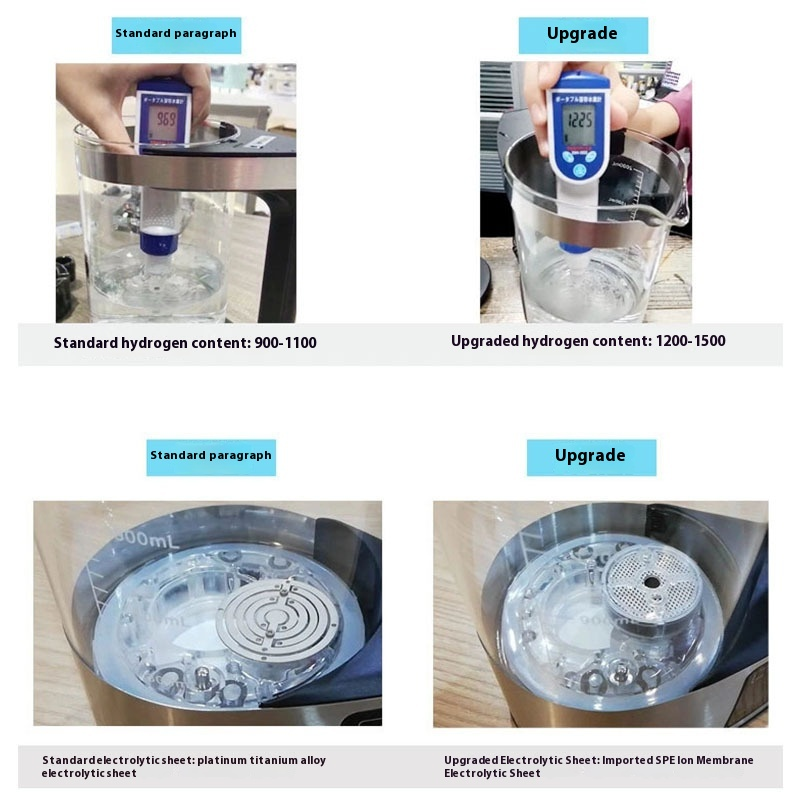 High Concentration V8 Hydrogen Water Machine Electric/Gas Stand-mounted Ionizer Plastic Housing Factory Wholesale Health Cup Hot