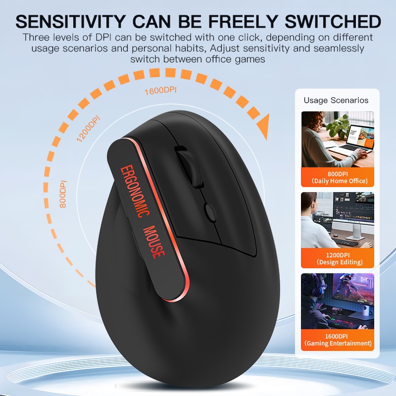 Wireless Mouse Manufacturer - 2.4G+BT Wireless 6D