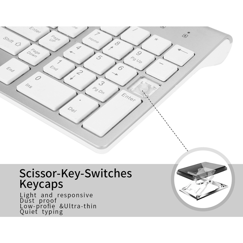 Keyboard Combo Supplier - USB Wireless Keyboard Set