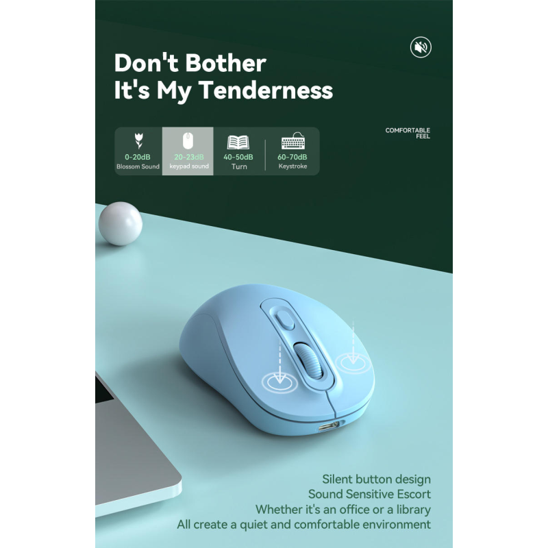 Wireless Mouse Supplier - BT 5.2 Mouse 2.4G