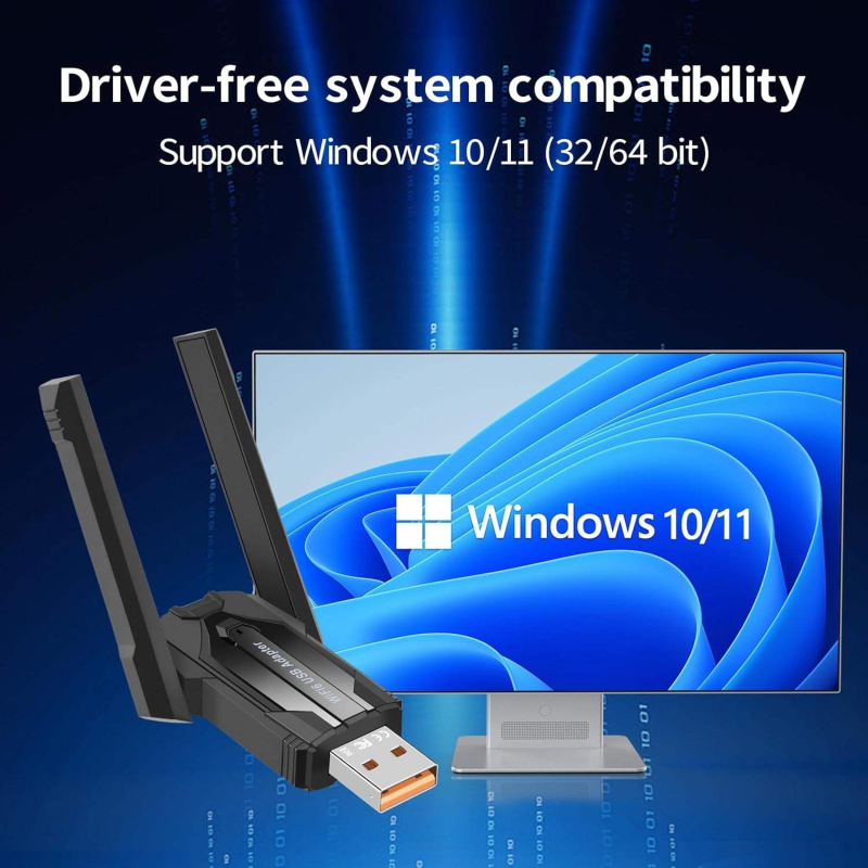 WiFi Adapter Supplier - 900Mbps 2-in-1 USB WiFi