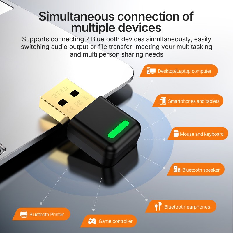 Wireless Dongle Factory - Mini Wireless Dongle USB
