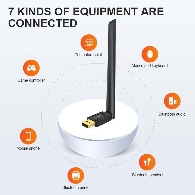 Wireless Adapter Factory - New Upgrade HT 150M