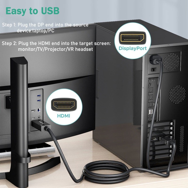 Adapter Cable Manufacturer - High Quality 1.8m 4K