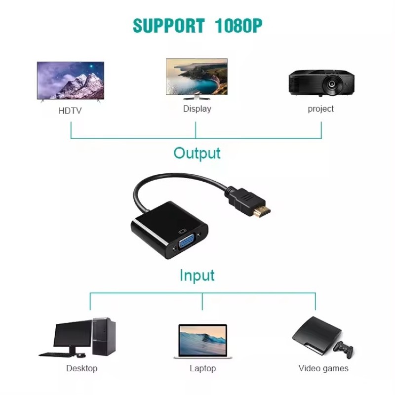 HD Converter Supplier - Wholesale HD to VGA Adapter