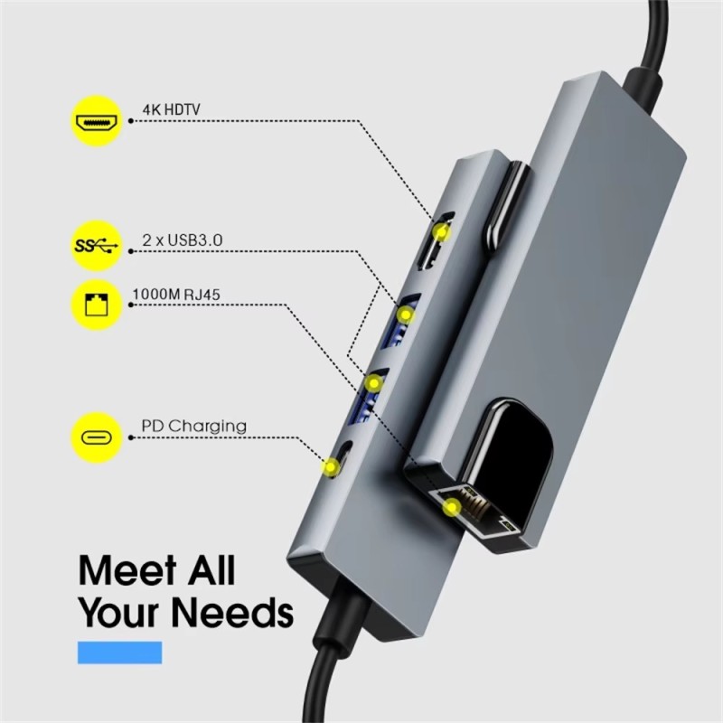 Type-C Adapter Manufacturer - 5IN1 USB C Hub Type C