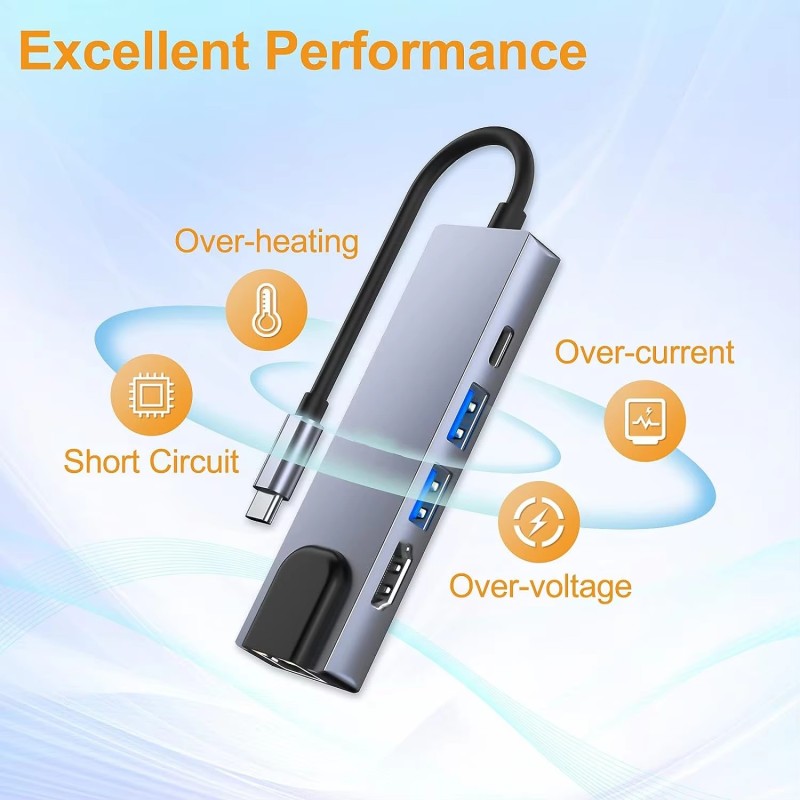 Type-C Adapter Manufacturer - 5IN1 USB C Hub Type C