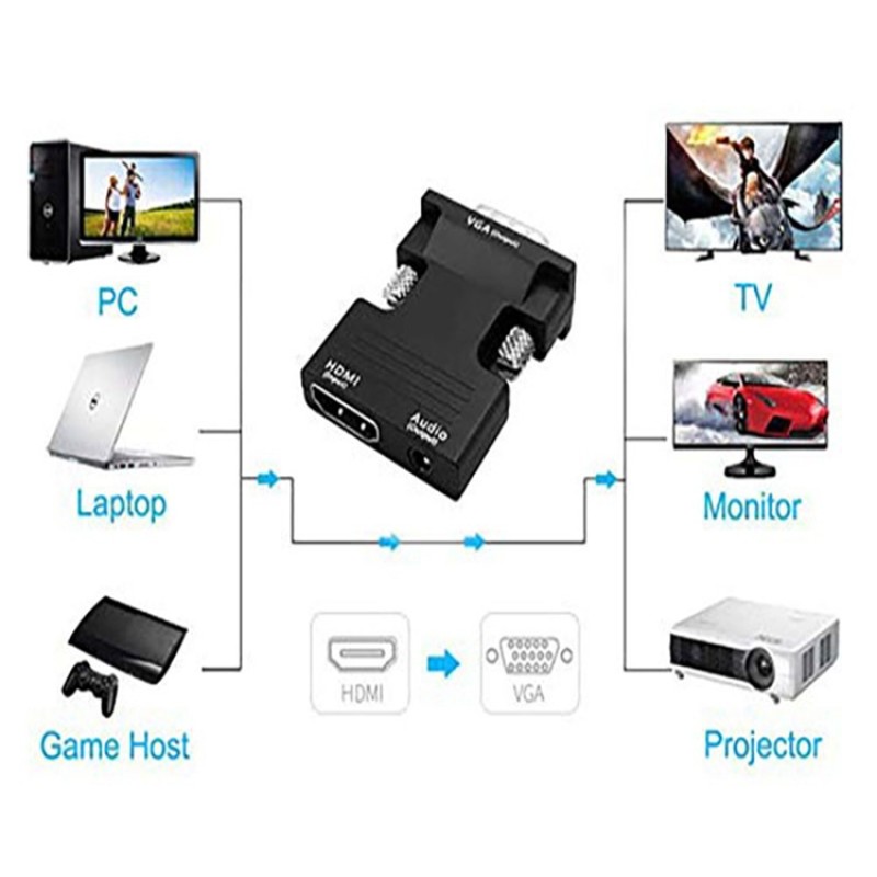 Audio Adapter Manufacturer - 1080P HDTV VGA Male
