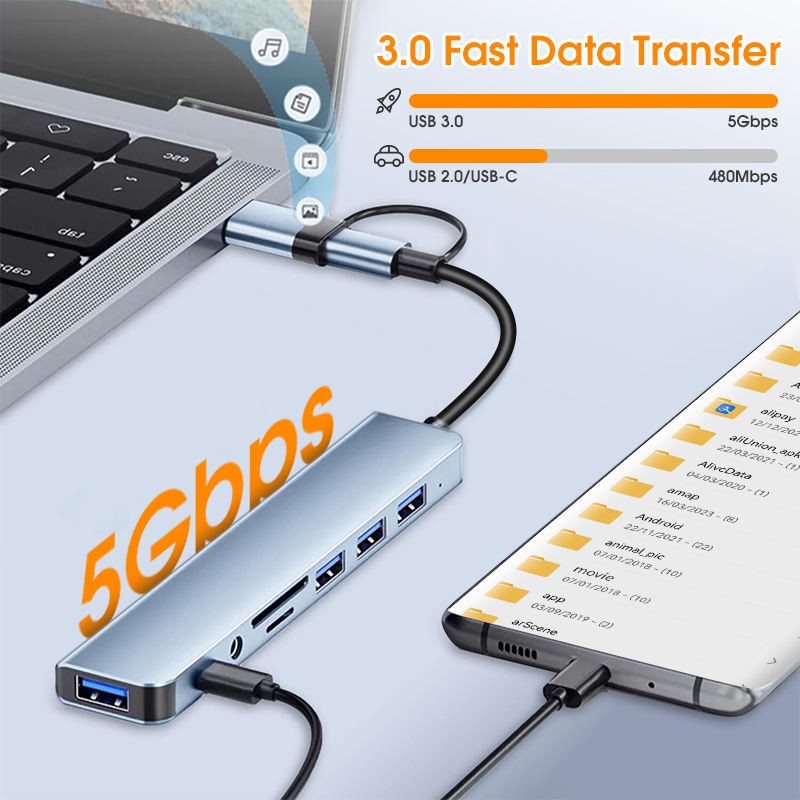 Multiport Dock Manufacturer - 8-in-1 USB 3.0 TYPE-C